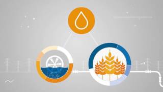 Day 2_ Opening Video World Energy Congress 2016 Istanbul