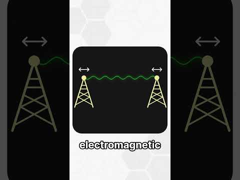 Part of a video titled How does a #telecom system work? - YouTube