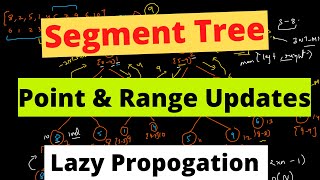 Lazy Propagation in Segment Tree | Point and Range Updates | Live Coding