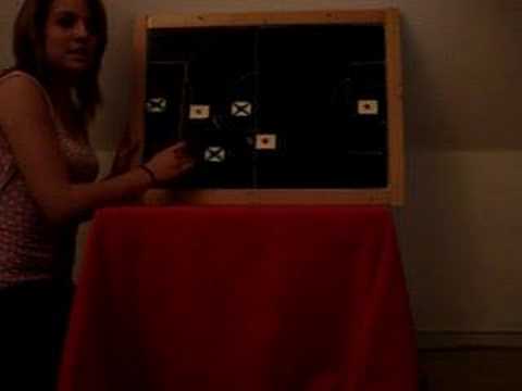 Die Spielerfrauen erklären die Abseitsregel