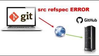 How to resolve &quot;src refspec Error&quot; in git during pushing to github in Urdu or Hindi