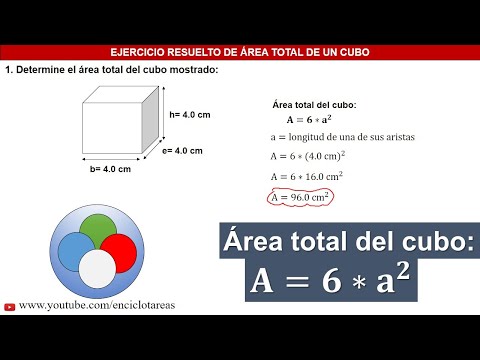 ÁREA TOTAL DE UN CUBO