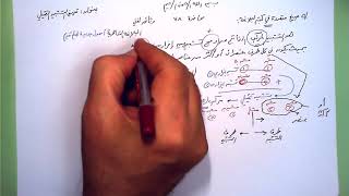 صورة 78 ★  تعريف التشبيه التمثيلي