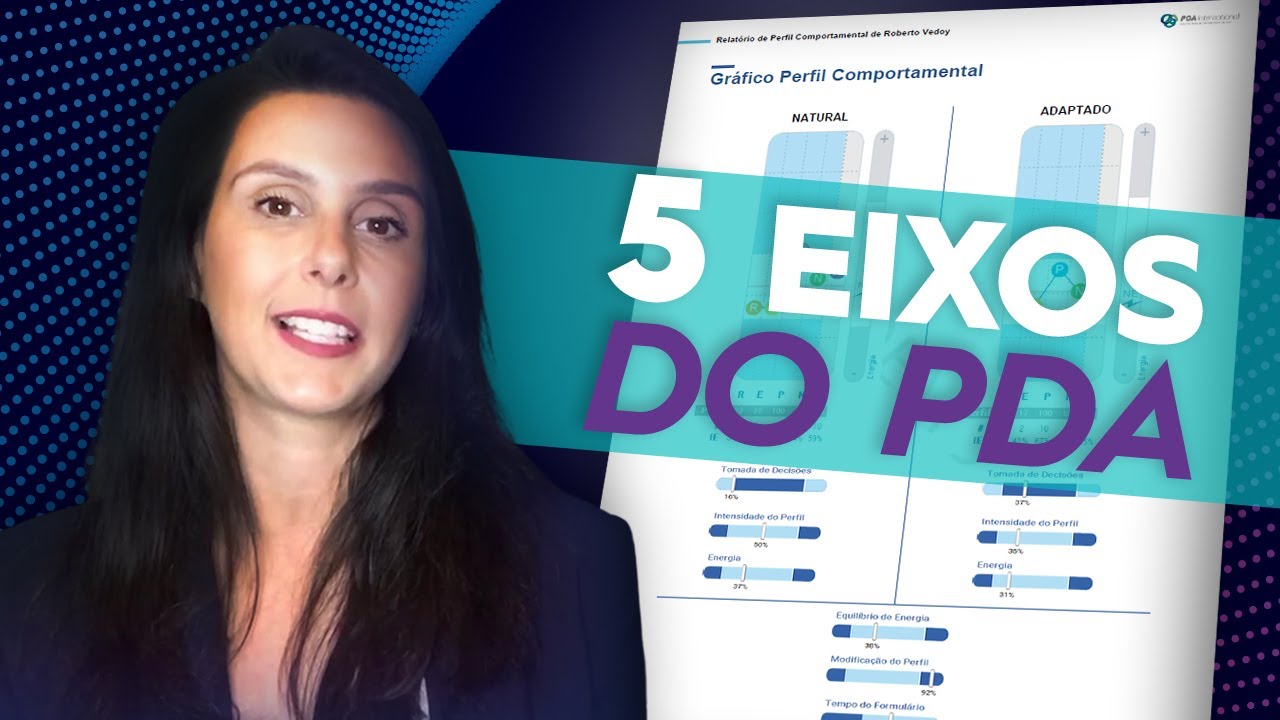 OS 5 EIXOS do Perfil Comportamental PDA - O que são?
