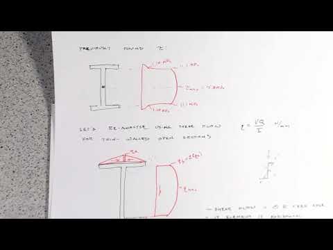 Shear Flow and Stress: I Section Example