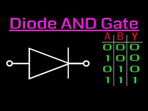 Diode AND Gate logic circuit | Digital Electronics