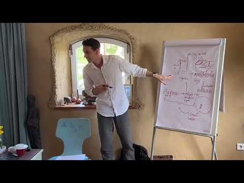 Day 6A - Summary of Creation (Universe, Big-Bang, etc)