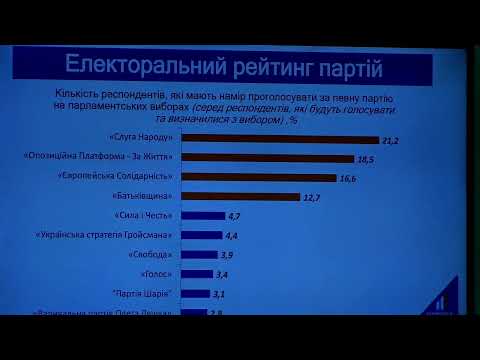 Праздник Победы: как его воспринимают украинцы