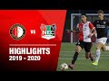 Highlights | Feyenoord O19 - N.E.C. O19 | 2019-2020