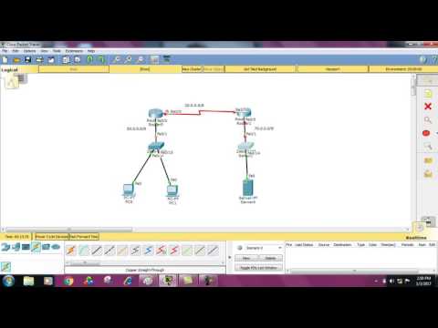 Routing information protocol