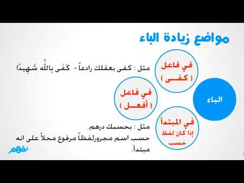 حروف الجر الزائدة - اللغة العربية - نحو - للثانوية العامة -  المنهج المصري - نفهم