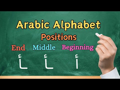 Arabic Alphabet Positions: Beginning, Middle, & End!