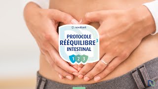 Les symptômes de la candidose