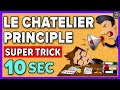 Le Chatelier S Principle Effect Of Concentration Effect Of Pressure Effect Of Temperature