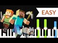 Dreiton - C418 | Minecraft (EASY Piano Tutorial)