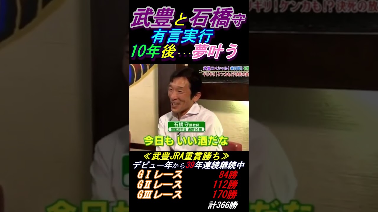 【武豊がテレビで語った友との夢！10年後に叶う！】武幸四郎は佐野量子が好みのタイプ？武豊少年が福永洋一に貰ってたお年玉の額など #武豊 #福永洋一
