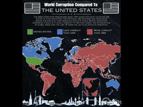 World Corruption Compared to the United States! Source: Powerfulcountries(ig) #map #geopolitics #us