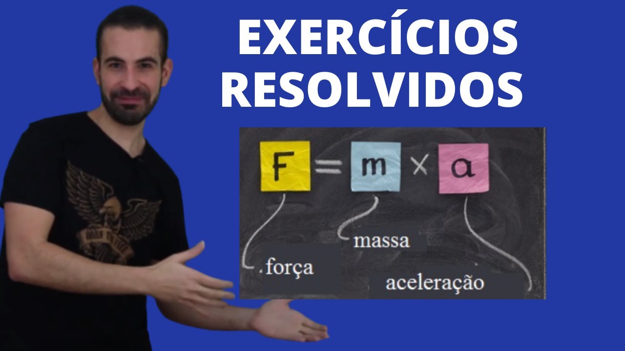 EXERCÍCIOS RESOLVIDOS LEIS DE NEWTON - [ FÍSICA DO ZERO ]