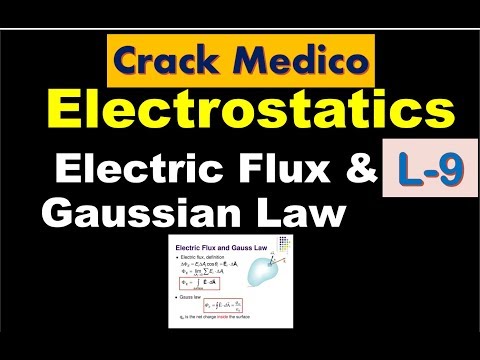 Electrostatics||Lecture9|Electric Flux & Gaussian Law|For NEET-19|By-Crack Medico Video