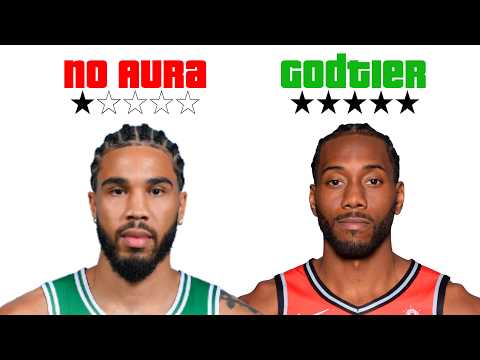 Ranking The Last 15 NBA Playoffs by Aura