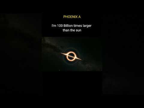 Sagittarius A vs TON 618 vs PHOENIX A (the biggest black hole in the universe)