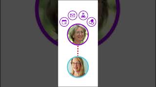 MyChart: Sharing Your Record (For Mobile Devices)
