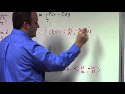 Complex Analysis: Lecture 17 : fluid flow, circulation and flux, Laplace equation