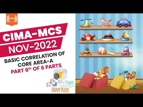 CIMA MCS Nov 2022  |  HP- Basic Correlation of Core Area A