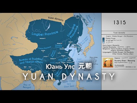 The History of the Yuan Dynasty: Every Year