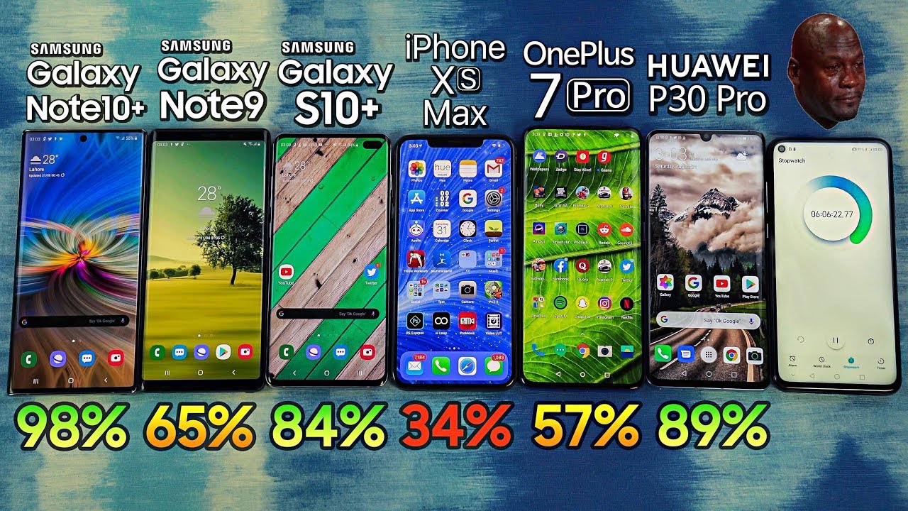 Note 10 Plus vs P30 Pro | iPhone XS MAX | S10 Plus  | Note 9 | OnePlus 7 Pro Battery Drain Test