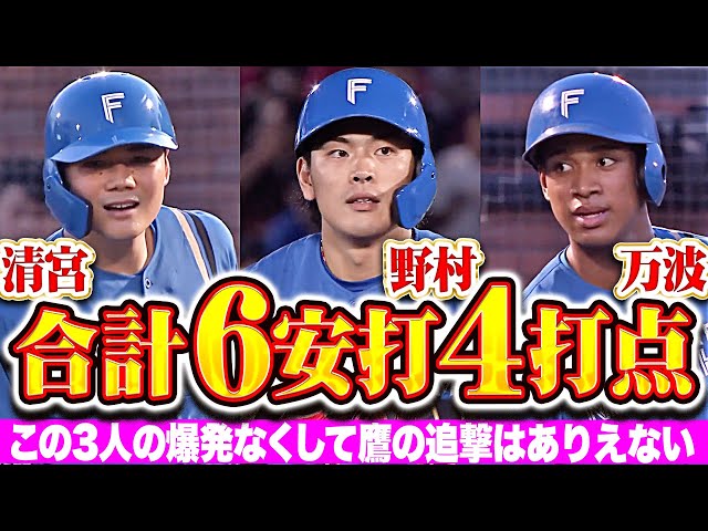 【合計6安打4打点】清宮幸太郎・野村佑希・万波中正『打撃の調子は上向き…!? 鷹の追撃には3人の爆発が不可欠!!』