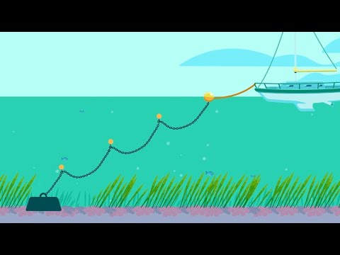 How do Advanced Mooring Systems work?