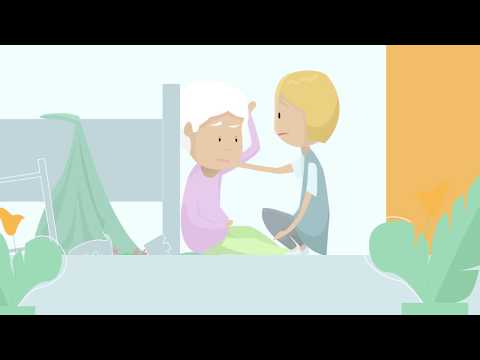 IntelligentCARE presentasjonsvideo (Norsk)