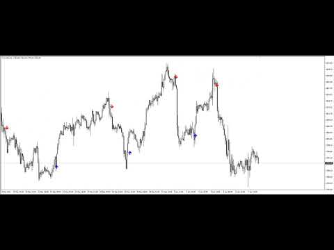 Video Apollo Pips