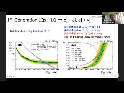 Beyond the Standard Model - Thursday