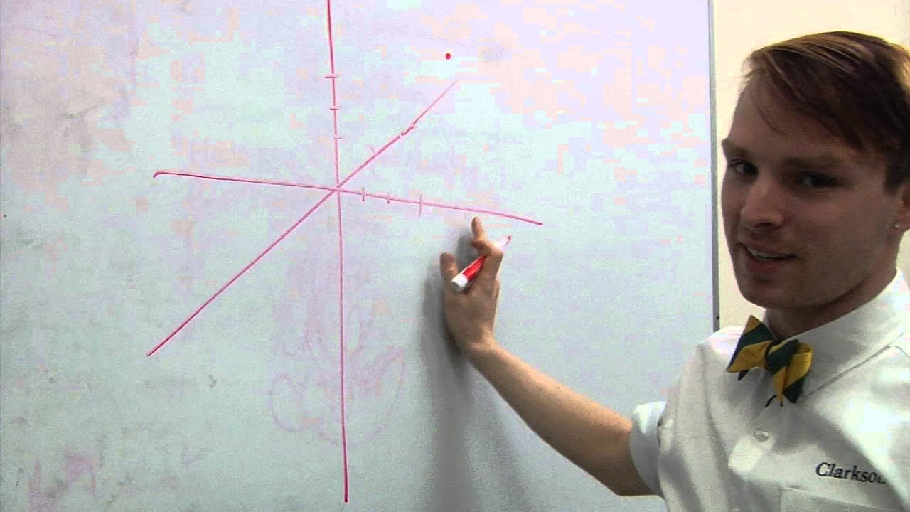 Helping Students Visualize 3D Concepts in Mathematics