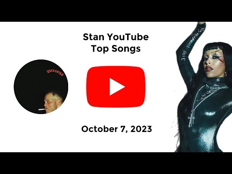 YouTube Thumbnail