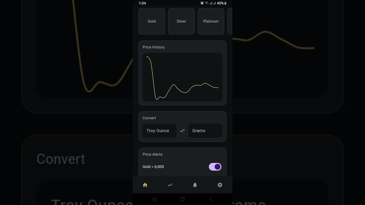 Realtime gold price app thumbnail