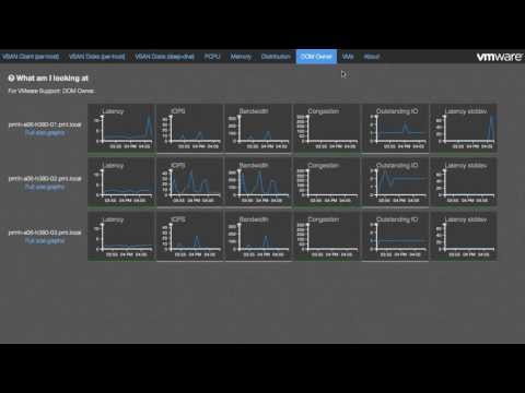 VSAN Observer Demo