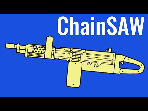 KAC ChainSAW - Comparison in 4 Games