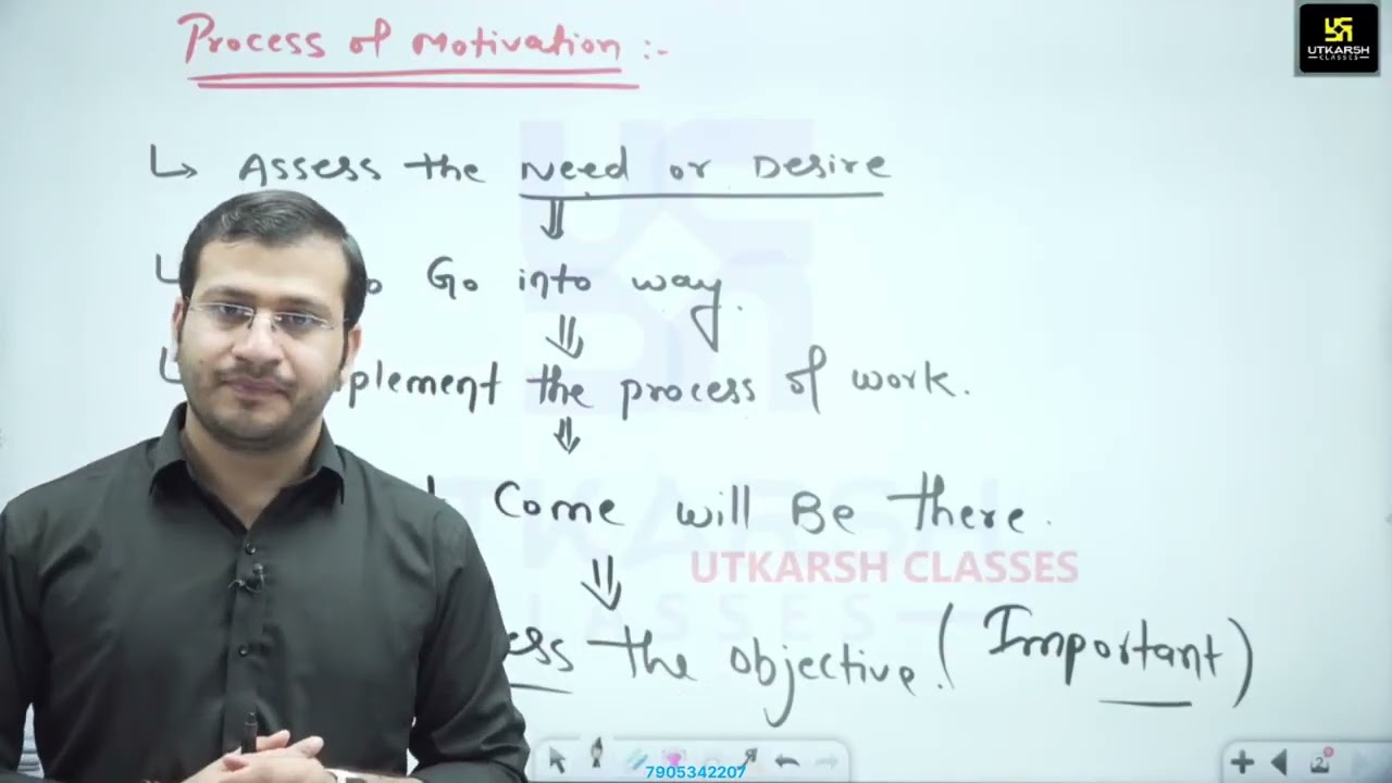 3.2- Communication
