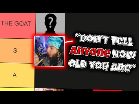 Ranking Clone Hero PEDOPHILES on a Tierlist