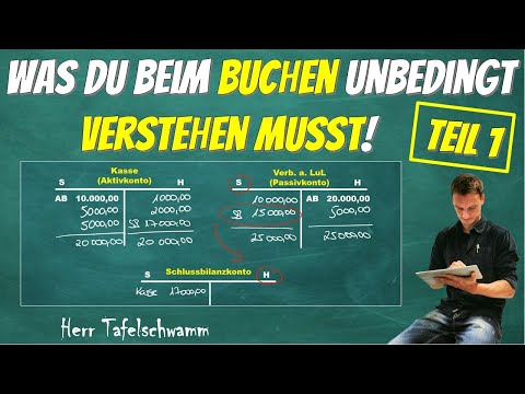 Die Abläufe beim Buchen mit Bestandskonten von der Eröffnungsbilanz zur Schlussbilanz leicht erklärt