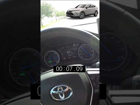 Thumbnail for 2021 Toyota Venza Limited 0-60 Test | 2.5L 4cyl Hybrid | CVT | AWD | 219hp | 163 lb-ft #shorts by Toyota, Toyota Hybrid X