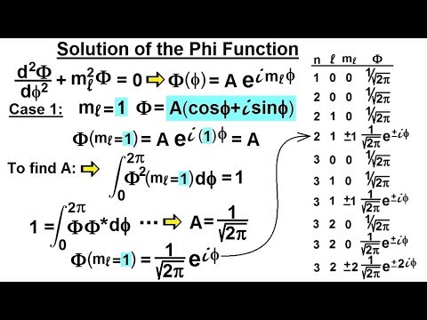 Physics Ch 66 5 Quantum Mechanics The Hydrogen Atom 1 of 78 The Rutherford Experiment