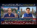 Dr Asim S Predictions On Mazhar Barlas Questioning Academic Concept Of In Group Tussle In Pakistan