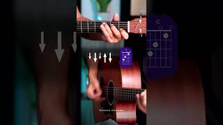 Como Tocar BOB MARLEY no Violão com Prof. Sidimar Antunes! #shorts #violao #musica