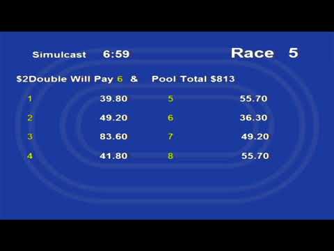 Hipodromo Camarero Live Stream (11 JUNIO 2026)