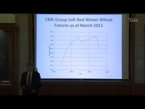 15. Forward and Futures Markets