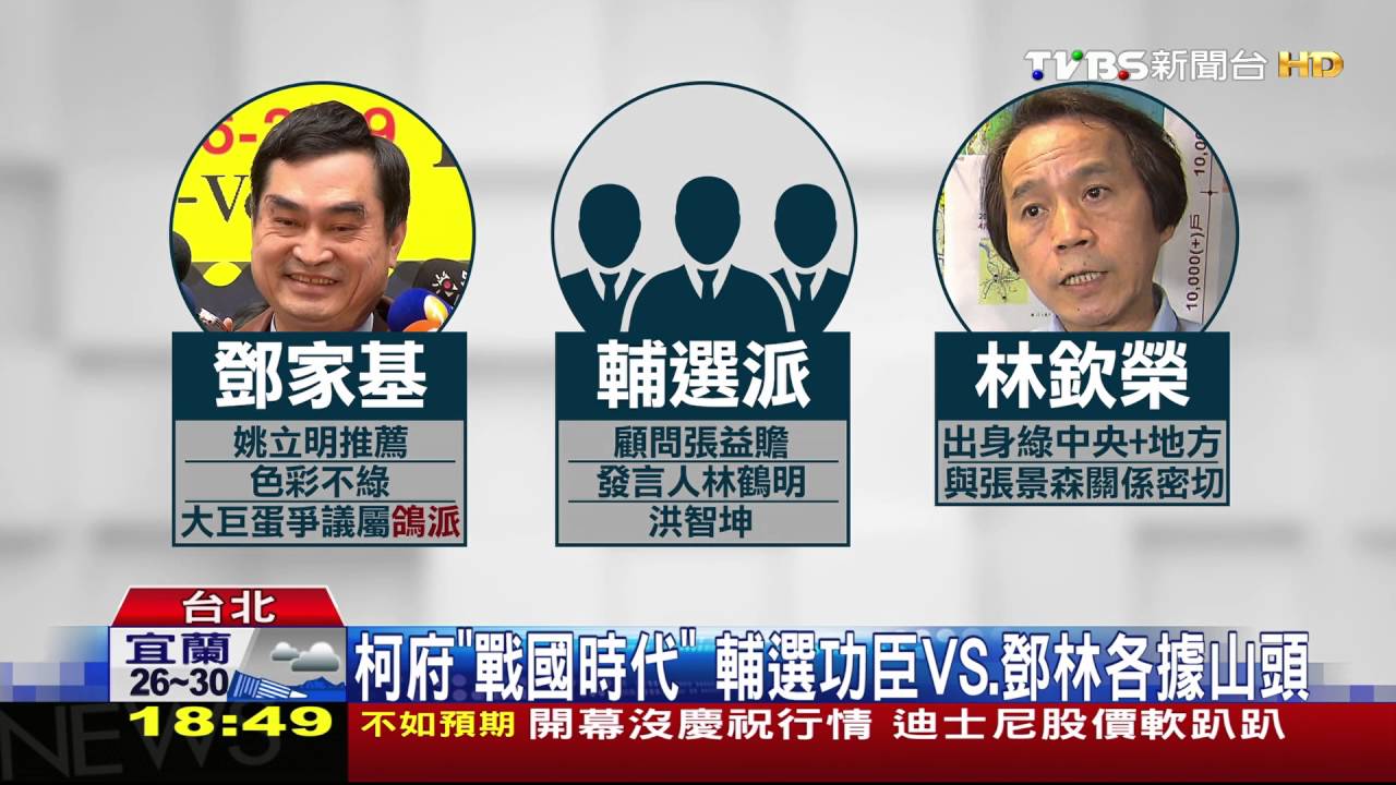 捲派系鬥爭? 林欽榮連說3次「跟柯沒不和」